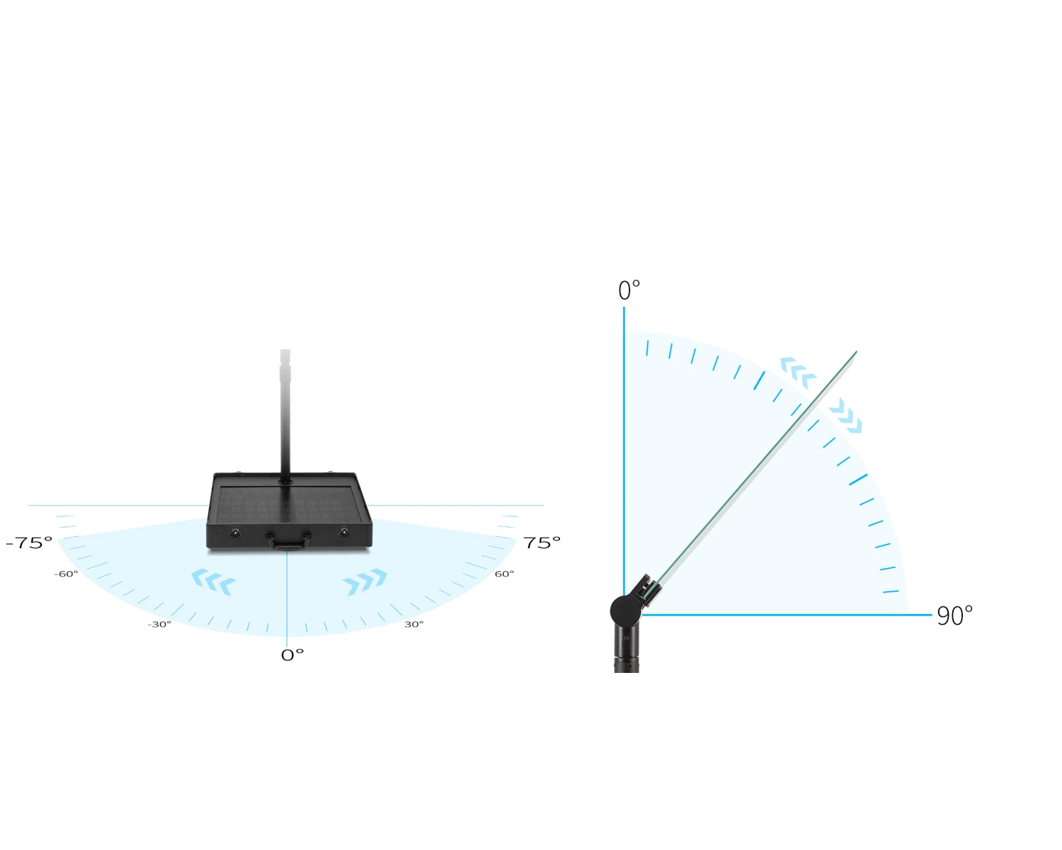 Speech Teleprompter Professional pan and beam-splitter tilt adjustment ranges